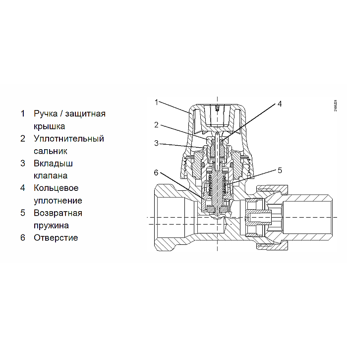 Схема радиаторного клапана VDN115 с обозначением частей