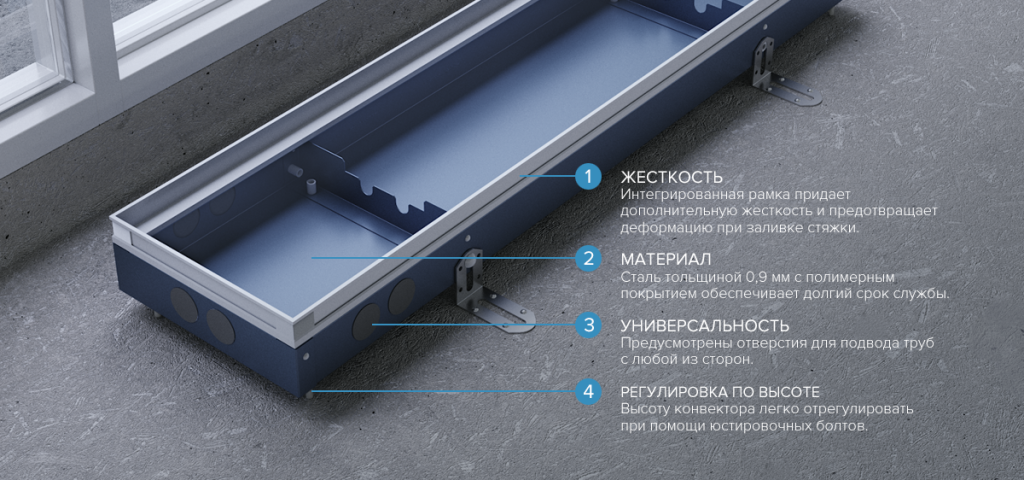 Схема корпуса внутрипольного конвектора с естественной конвекцией