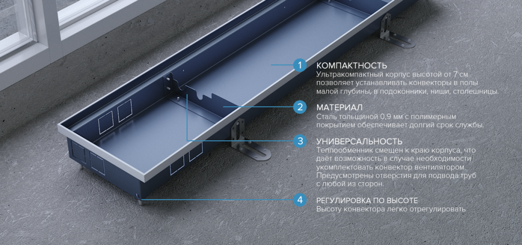 Схема корпуса внутрипольного конвектора с естественной конвекцией ITTL